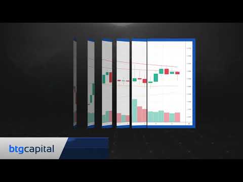 BTG Capital: Ежедневные финансовые новости 23-02-2022