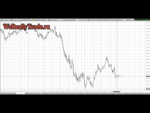 Аналитический обзор рынка Форекс на 26 11 2013