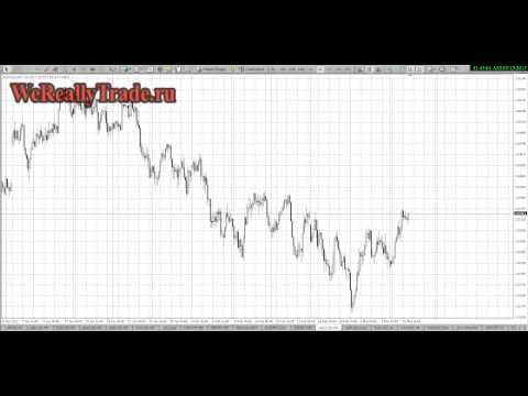 Аналитический оброз рынка Форекс на 13 03 2013