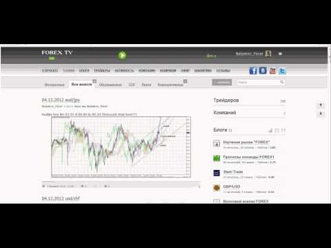 Форекс. Обзор. 4 12 2012