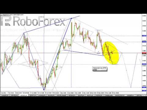 Обзор валютного рынка Форекс на 28 11 2013
