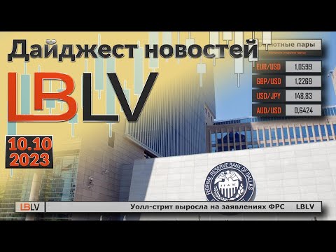 LBLV: Уолл-стрит выросла на заявлениях ФРС