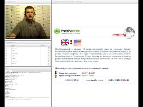 FreshForex: Ежедневный обзор валютного рынка 13 июля 2015