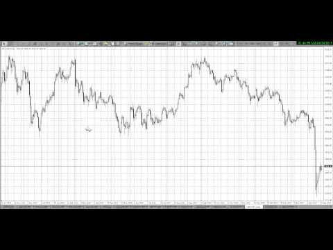 Аналитический обзор рынка Форекс на 24 04 2013