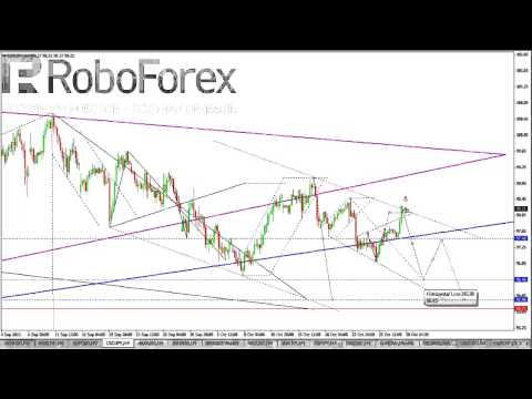 Технический анализ рынка Форекс на 30 10 2013