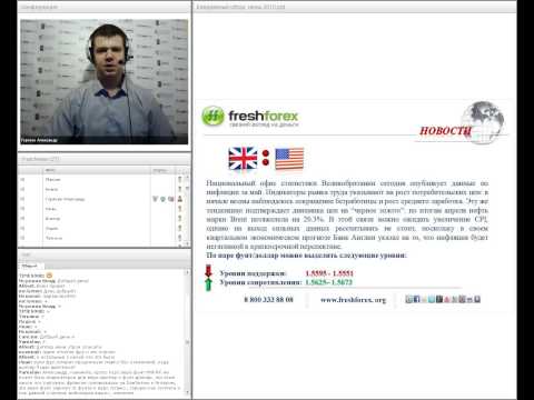 FreshForex: Ежедневный обзор валютного рынка 16 июня 2015