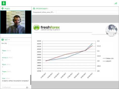 Ежедневный обзор FreshForex по рынку форекс 20 июня 2017