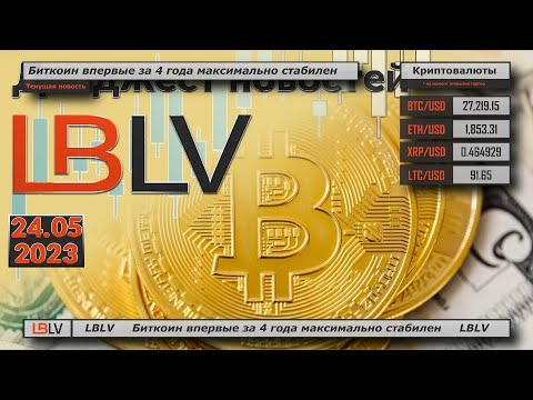 LBLV: Биткоин впервые за 4 года максимально стабилен