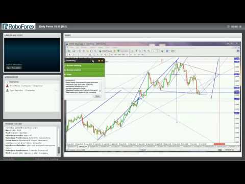 Общий обзор рынка на 10 10 2013