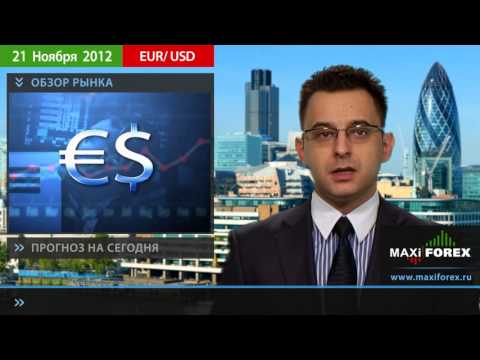 Форекс Прогноз EURUSD (Евро Доллар) 