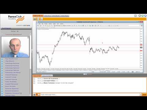 Forex Club. Сколько вы можете заработать. Акции Yahoo.