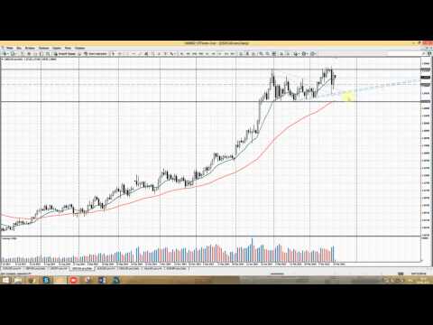 STForex Ltd: Аналитика на 20 03 2015