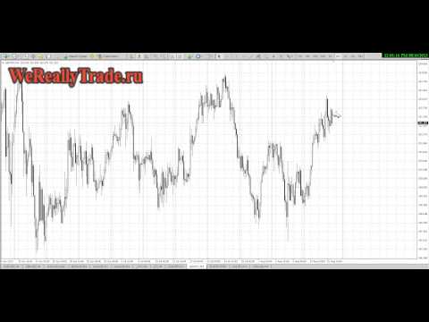 Аналитический обзор рынка Форекс на 16 08 2013