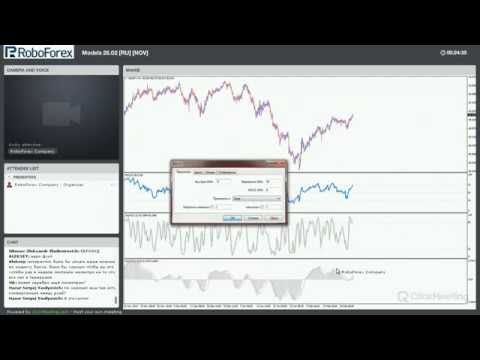 RoboForex: Графические модели на Forex 26 02 2015