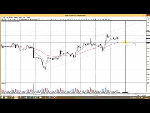 STForex Ltd: Аналитика на 25.06.2015