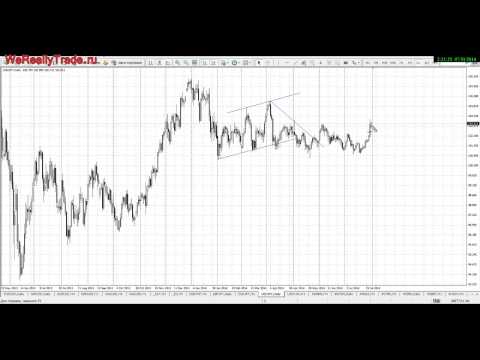Аналитический обзор рынка Форекс на 31 07 2014
