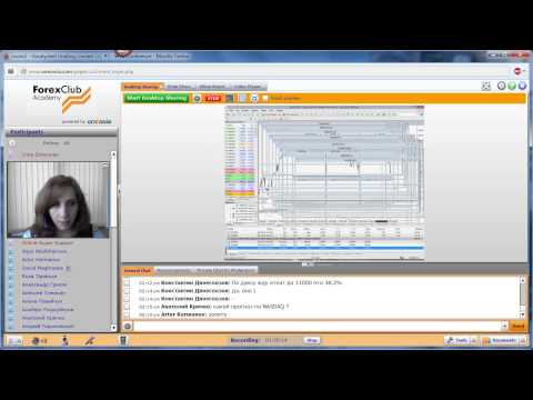 Forex Club: Еженедельный обзор работы торговой стратегии «Поймай волну» 26.03.2015