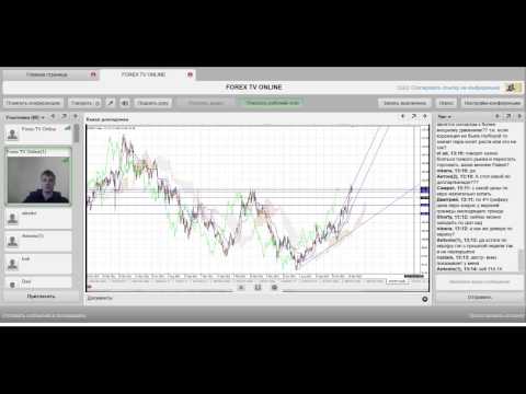 Forex. Обзор на 24 12 2012