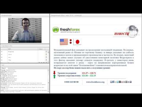 FreshForex: Ежедневный обзор рынка 10 03 2015