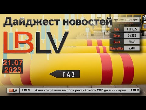 LBLV: Азия сократила импорт российского СПГ до минимума