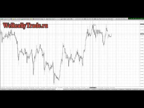 Аналитический обзор рынка на 14 10 2013