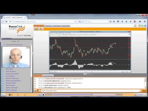 Forex Club. Еженедельный обзор работы торговой системе «Contra» 25.06.2015
