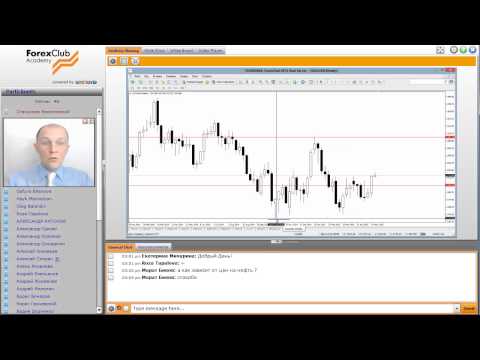 Forex Club. Сколько вы можете заработать на золоте. 18.05.2015