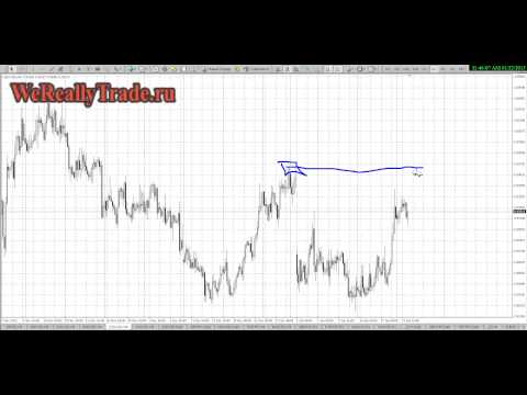 Аналитический обзор рынка Форекс на 22 01 2013