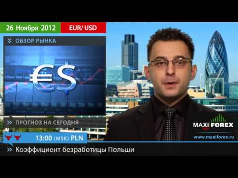 Форекс Прогноз EURUSD (Евро Доллар)