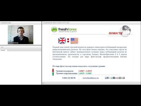 FreshForex: Ежедневный обзор рынка 07 04 2014