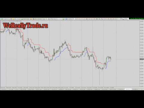 Аналитический обзор рынка Форекс на 03 07 2014