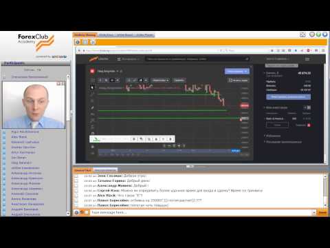 Forex Club. Сколько вы можете заработать. Индекс Hang Seng. 10.06.2015