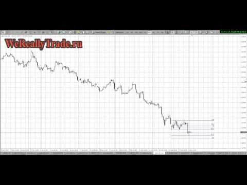 Аналитический обзор рынка на 04 03 2013