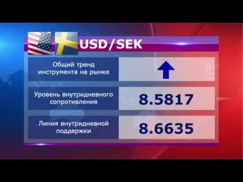 MaxiMarkets: Прогноз 01.04.2015. Новости. Форекс. Выпуск 2