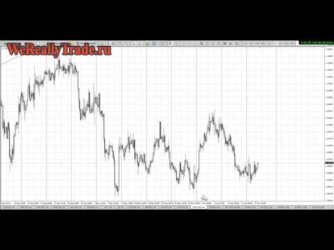 Аналитический обзор рынка Форекс на 18 06 2014