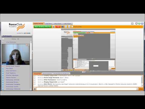 Forex Club. Еженедельный обзор работы торговой стратегии «Поймай волну» 09.07.2015