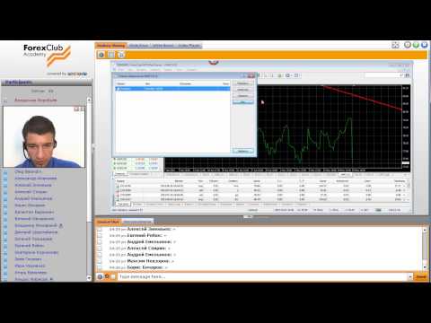 Forex Club. Сколько вы можете заработать. Акции Walmart и Home Depot. 19.05.2015