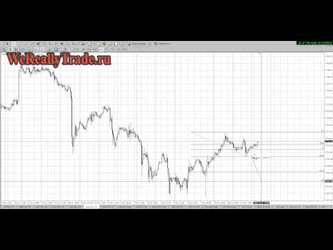 Аналитический обзор рынка Форекс на 12 12 2012