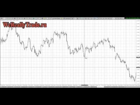 Аналитический обзор рынка на 02 04 2013