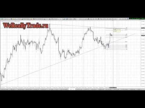 Аналитический обзор рынка Форекс на 17 04 2014