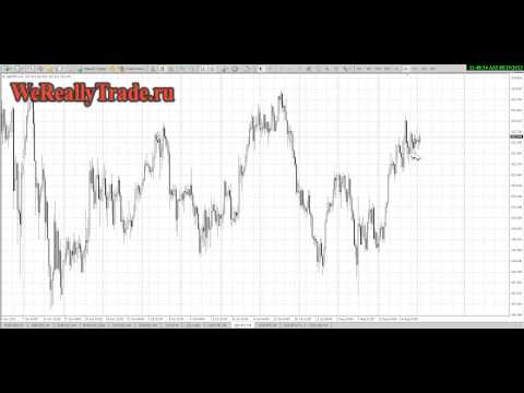 Аналитический обзор рынка Форекс на 19 08 2013