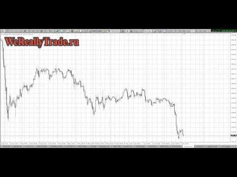 Аналитический обзор рынка на 24 06 2013