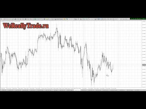 Аналитический обзор рынка на 27 06 2013