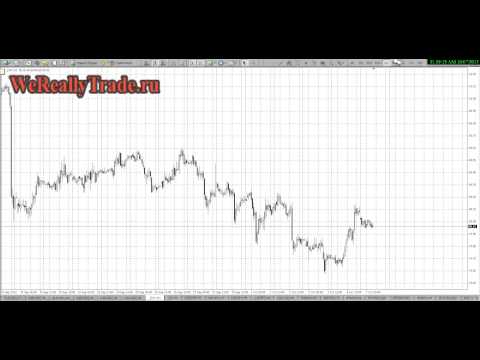 Аналитический обзор рынка Форекс на 07 10 2013