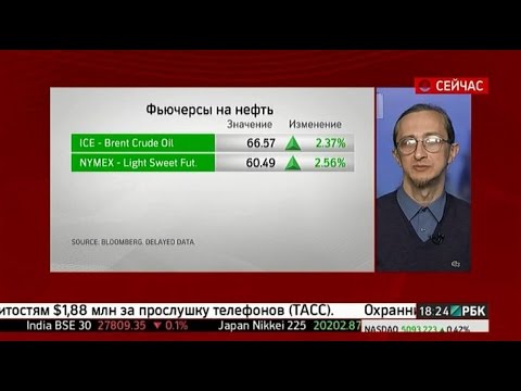 РБК-ТВ Обзор рынков, 21.05.2015