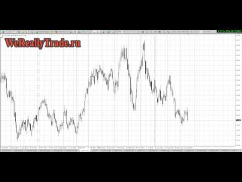 Аналитический обзор рынка на 17 10 2013