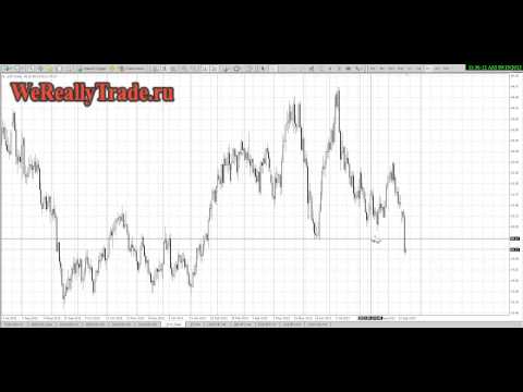 Аналитический обзор рынка Форекс на 19 09 2013