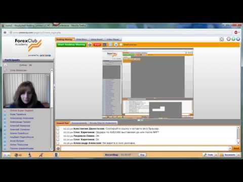 Forex Club: Еженедельный обзор работы торговой стратегии «Поймай волну» 02.04.2015