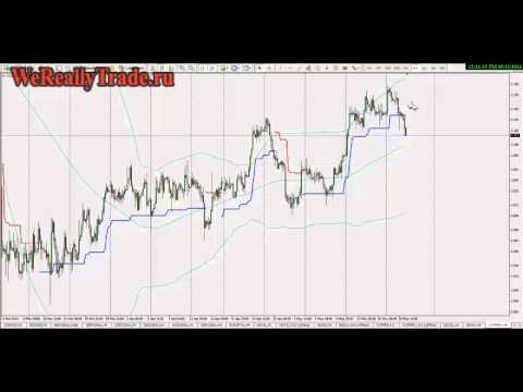 Аналитический обзор рынка на 21 05 2014