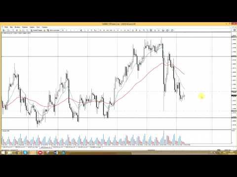 STForex Ltd: Аналитика на 24 03 2015